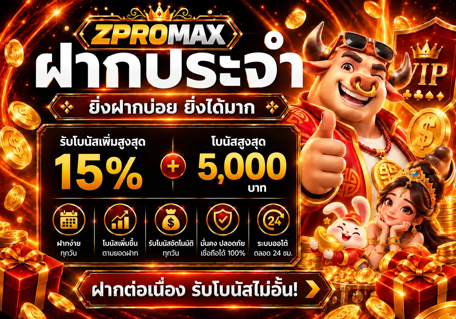ZPROMAX สล็อต โปรโมชั่นฝากประจำและเกมยอดนิยม
